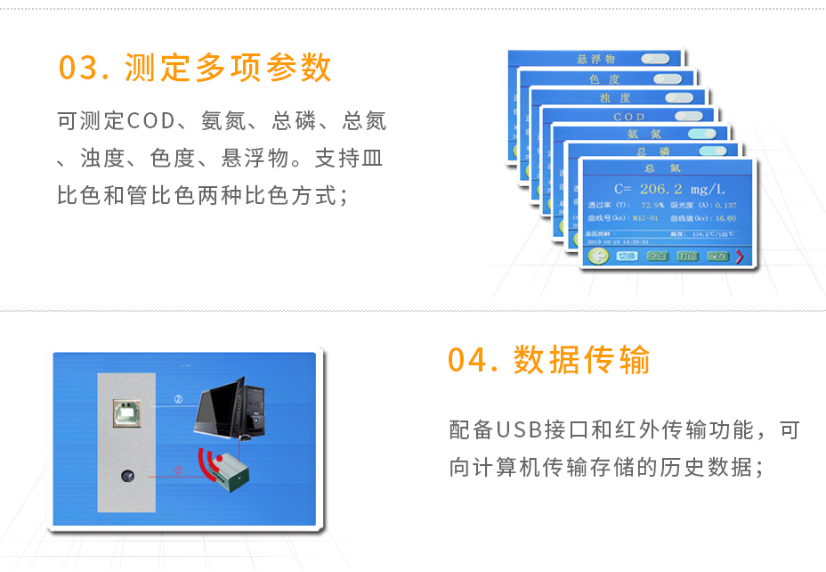 5B-6C(V12)多參數水質測定儀